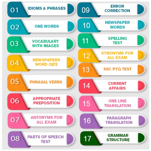 Grammar Pro App Screenshot
